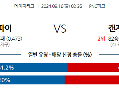 9월16일 MLB 피츠버그 캔자스시티 해외야구분석 무료중계 스포츠분석