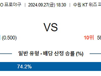 9월 27일 KBO KT 키움 한일야구분석 무료중계 스포츠분석