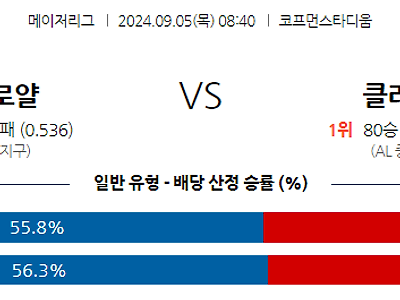 9월5일 MLB 캔자스시티 클리블랜드 해외야구분석 무료중계 스포츠분석