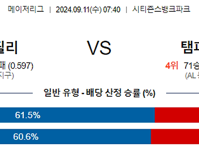 9월11일 MLB 필라델피아 템파베이 해외야구분석 무료중계 스포츠분석