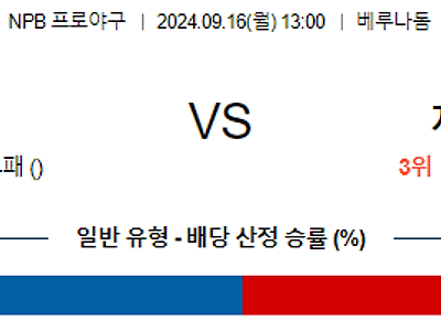 9월 16일 NPB 세이부 지바롯데 한일야구분석 무료중계 스포츠분석