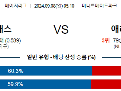 9월8일 MLB 휴스턴 애리조나 해외야구분석 무료중계 스포츠분석