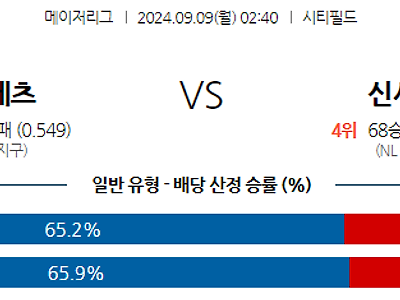 9월9일 MLB 뉴욕메츠 신시내티 해외야구분석 무료중계 스포츠분석