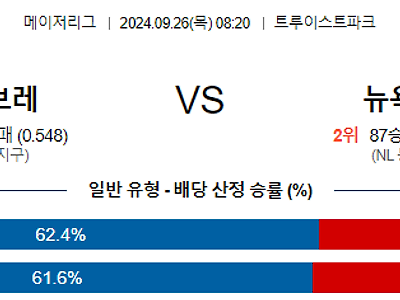 9월26일 MLB 애틀랜타 뉴욕메츠 해외야구분석 무료중계 스포츠분석