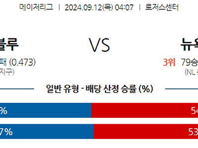 9월12일 MLB 토론토 뉴욕메츠 해외야구분석 무료중계 스포츠분석