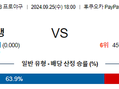 9월 25일 NPB 소프트뱅크 세이부 한일야구분석 무료중계 스포츠분석