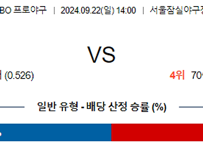 9월 22일 KBO LG 두산 한일야구분석 무료중계 스포츠분석