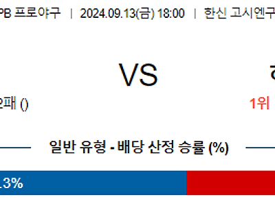 9월 13일 NPB 한신 히로시마 한일야구분석 무료중계 스포츠분석