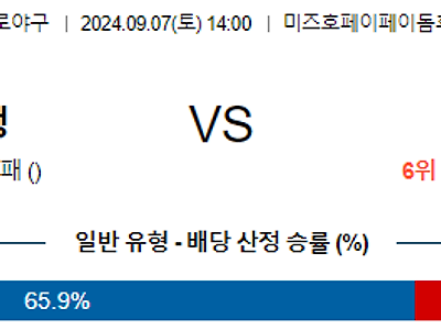 9월 7일 NPB 소프트뱅크 세이부 한일야구분석 무료중계 스포츠분석