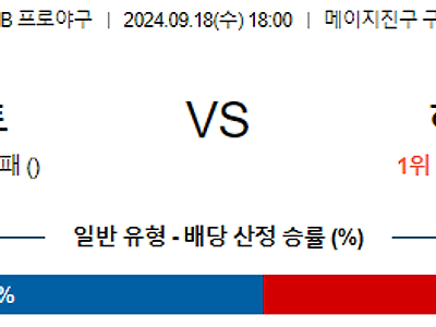 9월 18일 NPB 야쿠르트 히로시마 한일야구분석 무료중계 스포츠분석