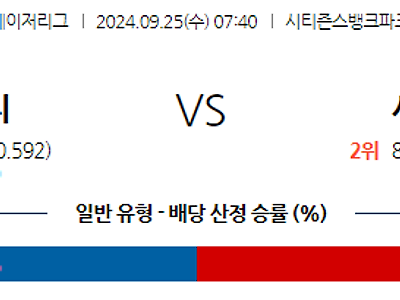 9월25일 MLB 필라델피아 시카고C 해외야구분석 무료중계 스포츠분석