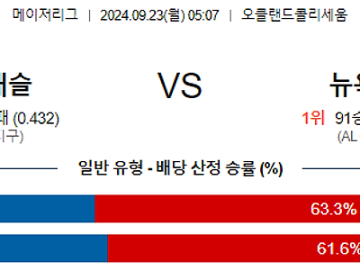 9월23일 MLB 오클랜드 뉴욕양키스 해외야구분석 무료중계 스포츠분석