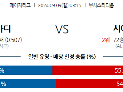 9월9일 MLB St.루이스 시애틀 해외야구분석 무료중계 스포츠분석