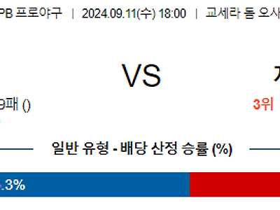 9월 11일 NPB 오릭스 지바롯데 한일야구분석 무료중계 스포츠분석