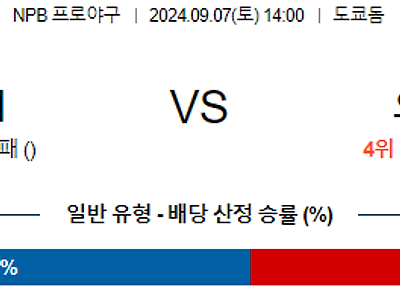 9월 7일 NPB 요미우리 요코하마 한일야구분석 무료중계 스포츠분석