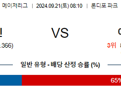 9월21일 MLB 마이애미 애틀랜타 해외야구분석 무료중계 스포츠분석