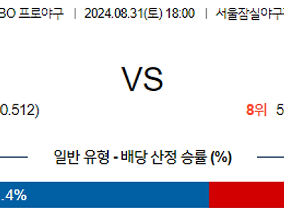 8월 31일 KBO 두산 롯데 한일야구분석 무료중계 스포츠분석