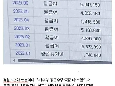 경찰 9년차 월급이라는데