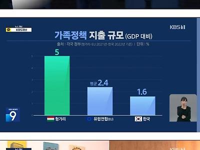 한국 vs 헝가리.jpg