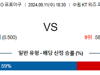 9월 11일 KBO KT NC 한일야구분석 무료중계 스포츠분석