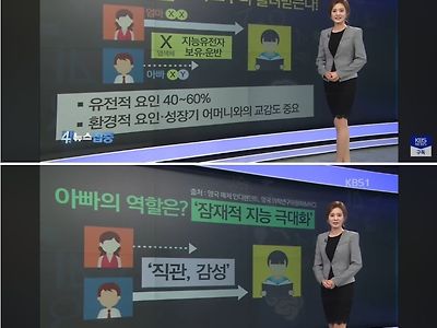 ‘지능유전자’ 엄마로부터 물려받는다