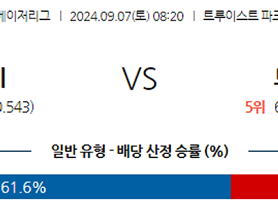 9월7일 MLB 애틀랜타 토론토 해외야구분석 무료중계 스포츠분석