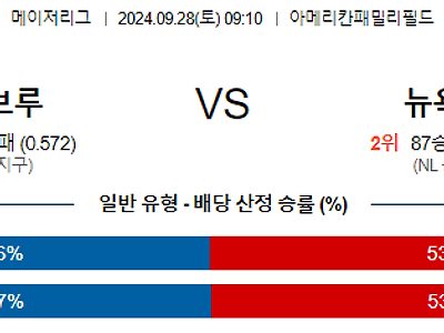 9월28일 MLB 밀워키 뉴욕메츠 해외야구분석 무료중계 스포츠분석