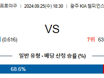 9월 25일 KBO KIA 롯데 한일야구분석 무료중계 스포츠분석