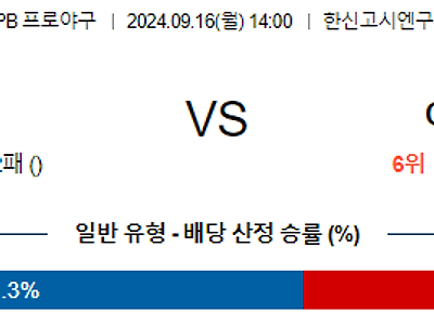 9월 16일 NPB 한신 야쿠르트 한일야구분석 무료중계 스포츠분석