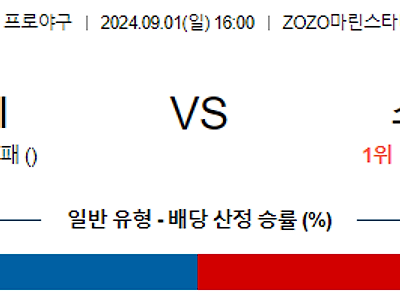 9월 1일 NPB 치바롯데 소프트뱅크 한일야구분석 무료중계 스포츠분석