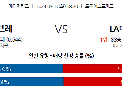 9월17일 MLB 애틀랜타 LA다저스 해외야구분석 무료중계 스포츠분석