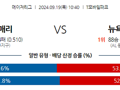 9월19일 MLB 시애틀 뉴욕양키스 해외야구분석 무료중계 스포츠분석