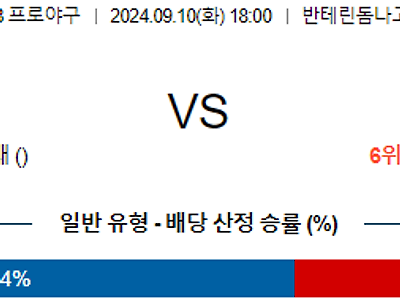 9월 10일 NPB 주니치 야쿠르트 한일야구분석 무료중계 스포츠분석