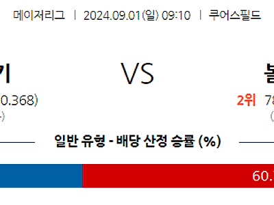 9월1일 MLB 콜로라도 볼티모어 해외야구분석 무료중계 스포츠분석