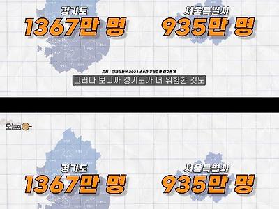 전국 교통문화지수 1위 지역과 최하위 3개 지역.jpg