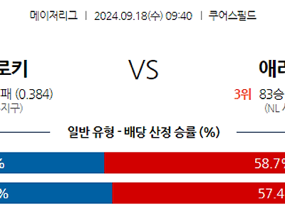 9월18일 MLB 콜로라도 애리조나 해외야구분석 무료중계 스포츠분석