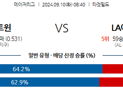 9월10일 MLB 미네소타 LA에인절스 해외야구분석 무료중계 스포츠분석