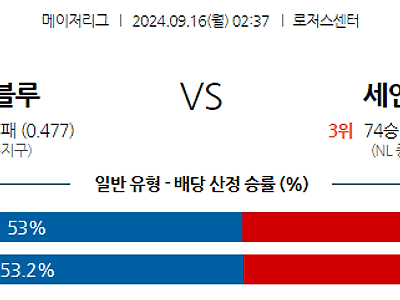 9월16일 MLB 토론토 St.루이스 해외야구분석 무료중계 스포츠분석