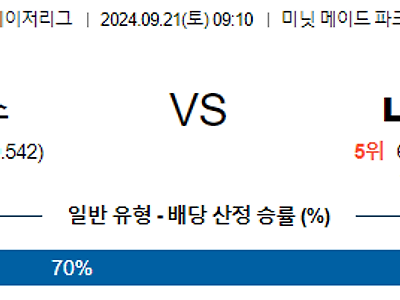 9월21일 MLB 휴스턴 LA에인절스 해외야구분석 무료중계 스포츠분석