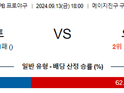 9월 13일 NPB 야쿠르트 요미우리 한일야구분석 무료중계 스포츠분석