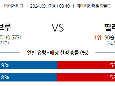 9월17일 MLB 밀워키 필라델피아 해외야구분석 무료중계 스포츠분석