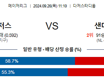 9월26일 MLB LA다저스 샌디에이고 해외야구분석 무료중계 스포츠분석