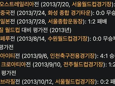 홍명보 1기 첫 승까지 걸린 시간