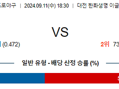 9월 11일 KBO 한화 삼성 한일야구분석 무료중계 스포츠분석