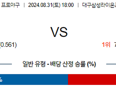 8월 31일 KBO 삼성 KIA 한일야구분석 무료중계 스포츠분석