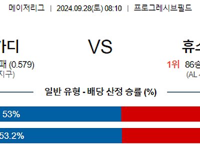 9월28일 MLB 클리블랜드 휴스턴 해외야구분석 무료중계 스포츠분석