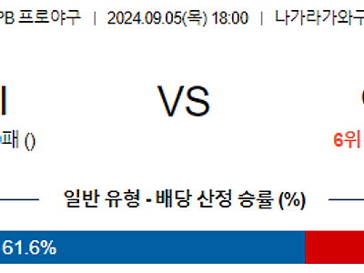 9월 5일 NPB 요미우리 야쿠르트 한일야구분석 무료중계 스포츠분석