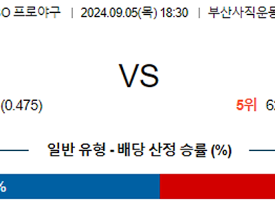 9월 5일 KBO 롯데 KT 한일야구분석 무료중계 스포츠분석