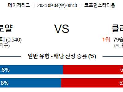 9월4일 MLB 캔자스시티 클리블랜드 해외야구분석 무료중계 스포츠분석