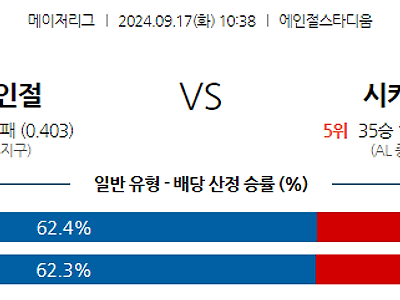 9월17일 MLB LA에인절스 시카고W 해외야구분석 무료중계 스포츠분석